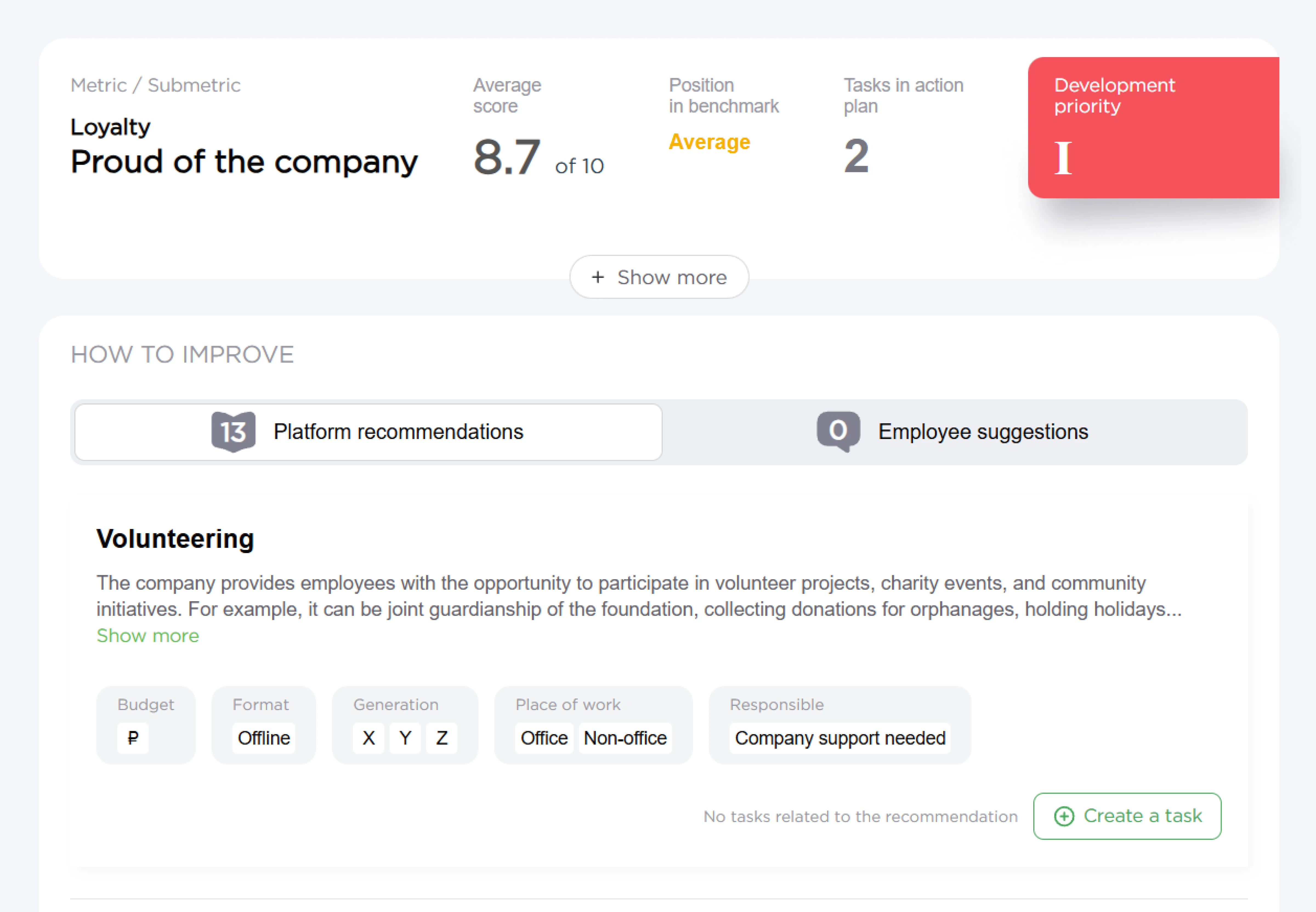 Measures to improve employee loyalty