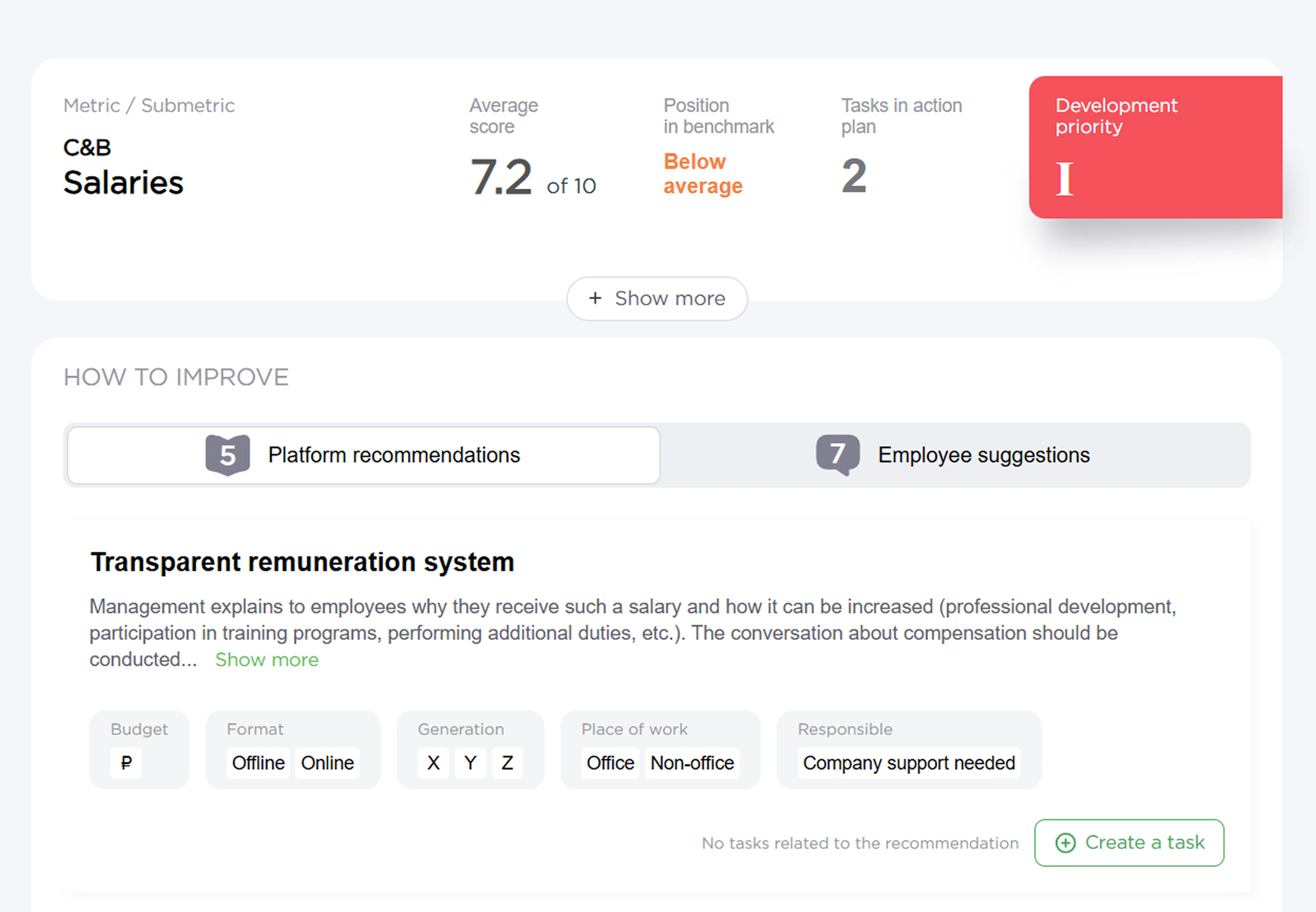 Measures to improve employee satisfaction